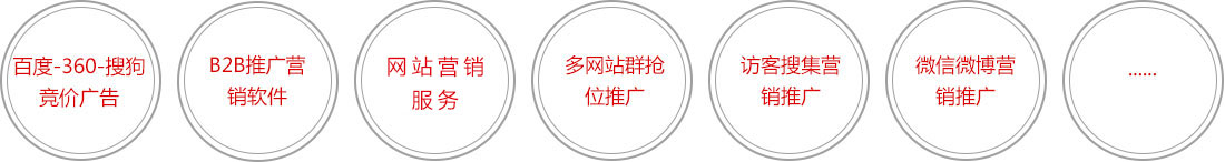 建站增值服务