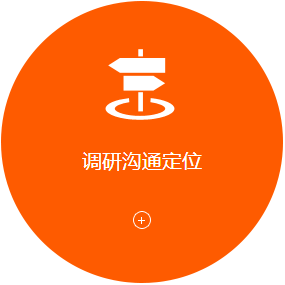营销型网站优化